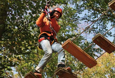 Kletterpark Plau
